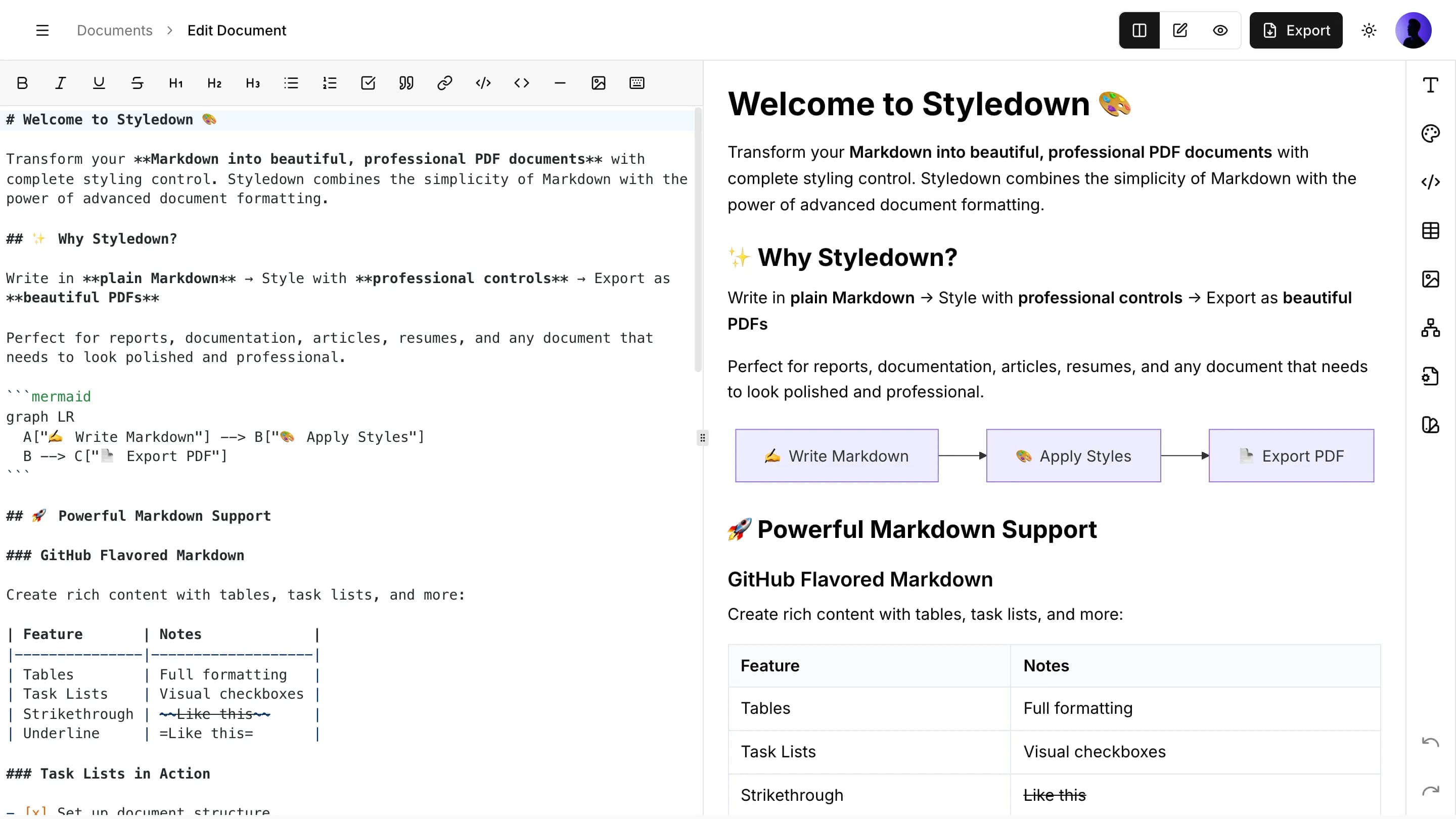 Styledown platform preview